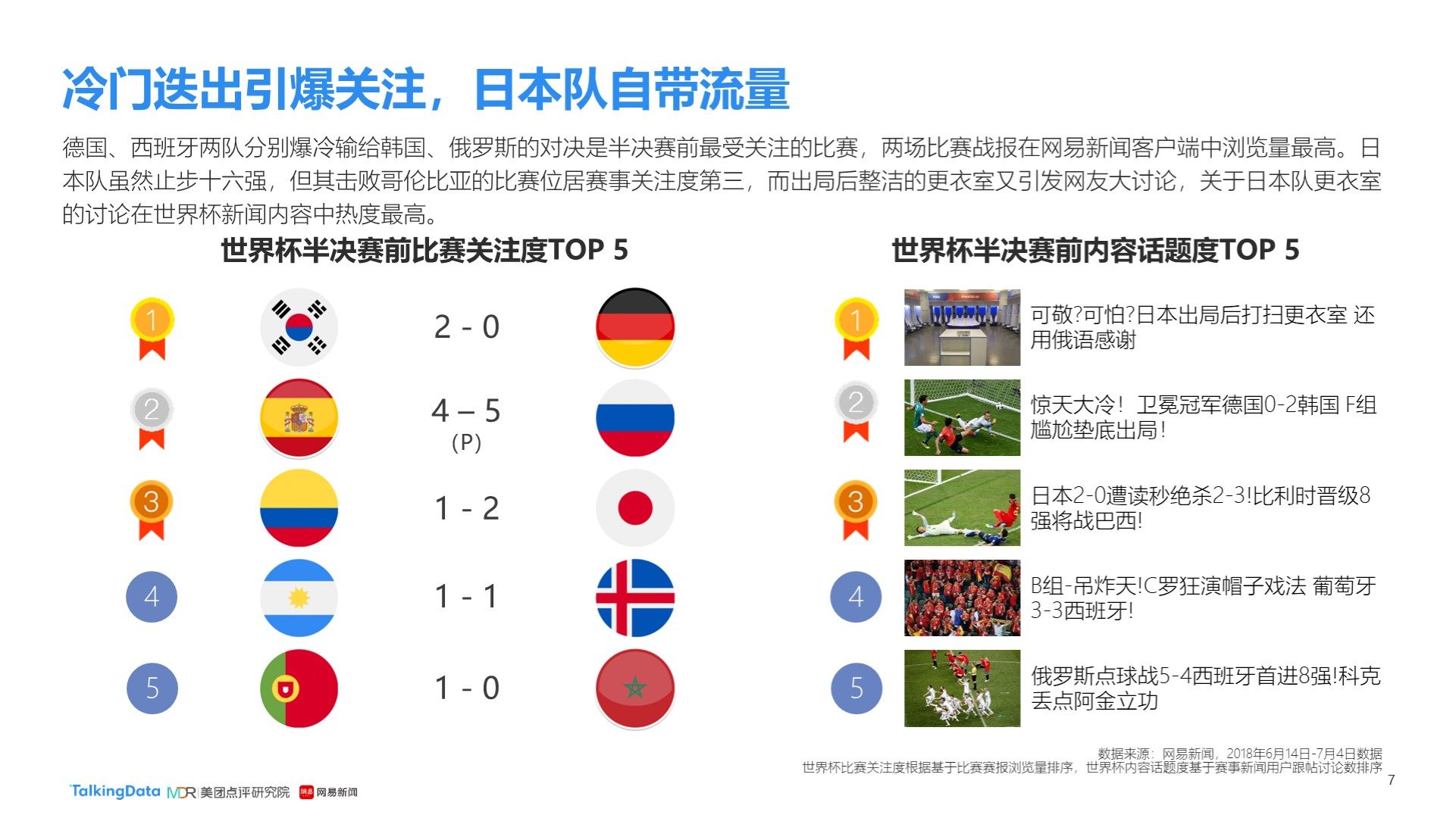 势的